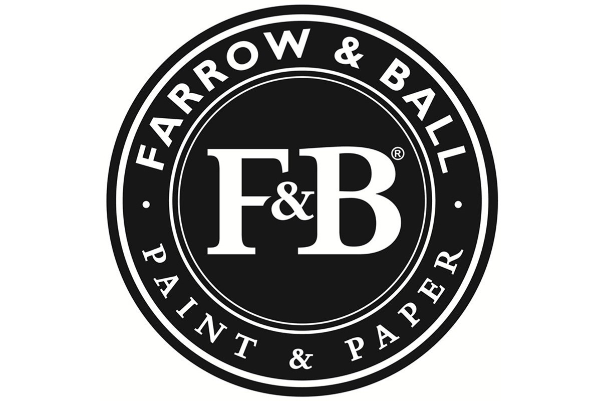 Bespoke Painting Cost
