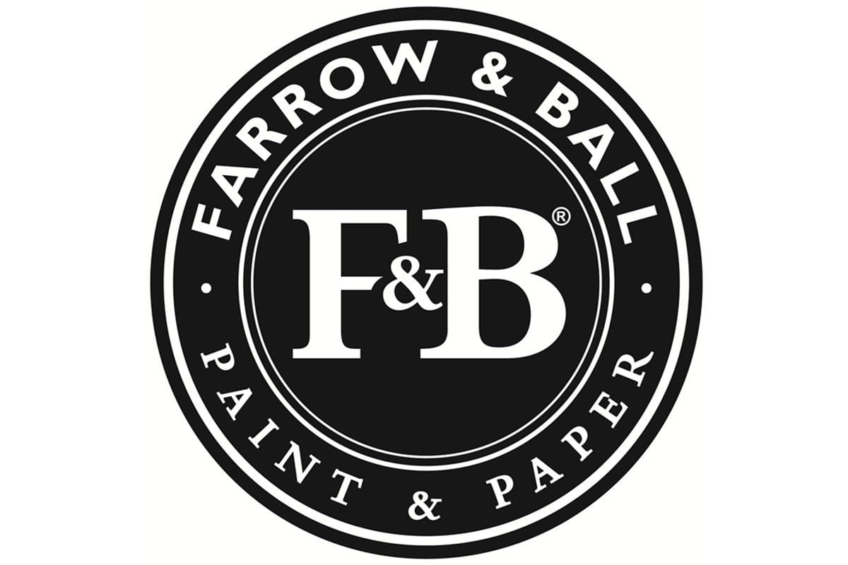 Bespoke Painting Cost